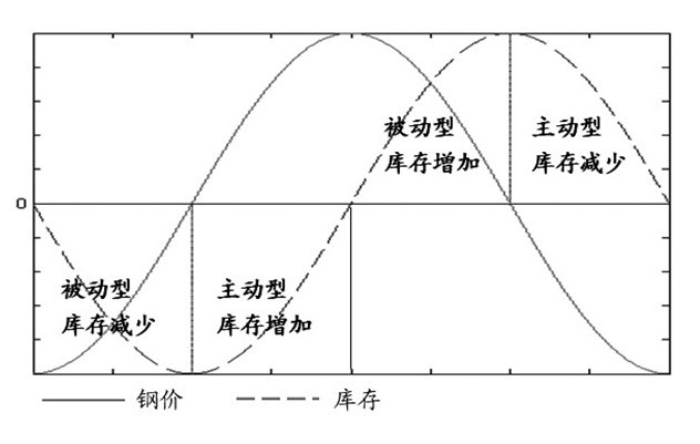 哼鸣的原理_咽音声乐训练 四 用哼鸣训练共鸣的方法(3)